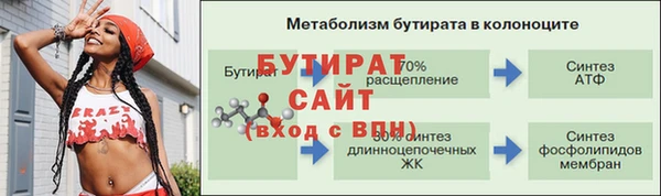 спиды Беломорск